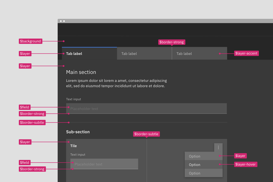 In context contextual token example in the Gray 90 theme